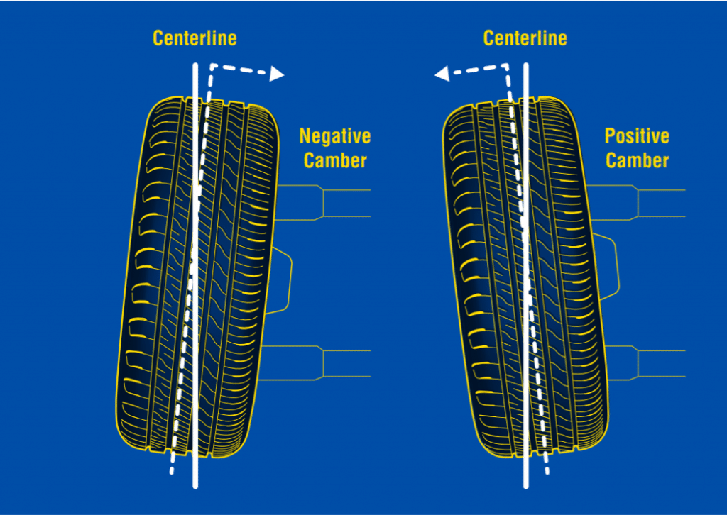 wheel alignment